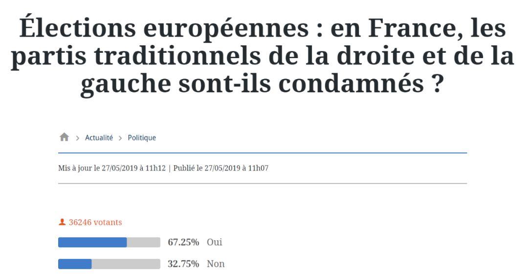 , 深度解析 | 欧洲议会大选极右翼勒庞获胜，会给法国带来怎样的震荡？, My Crazy Paris