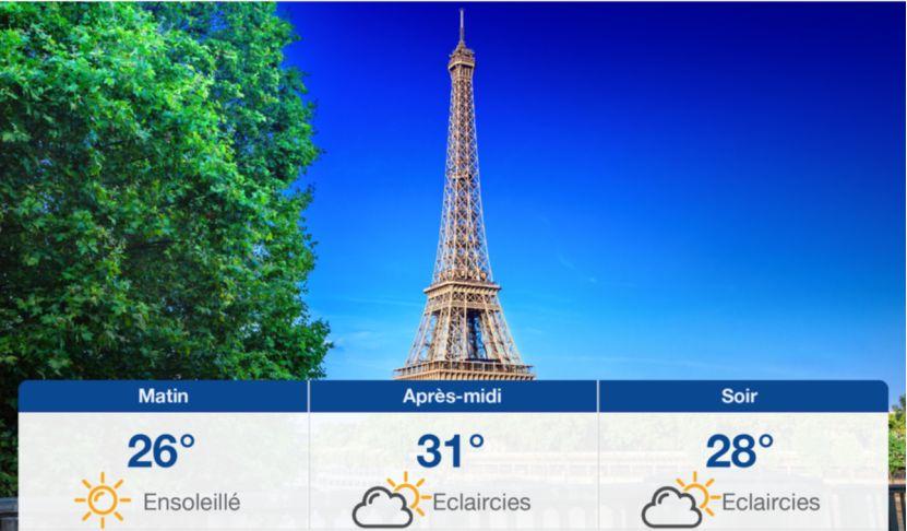 , 六月巴黎还开暖气！但据说今年夏天会热到刷新纪录？！, My Crazy Paris