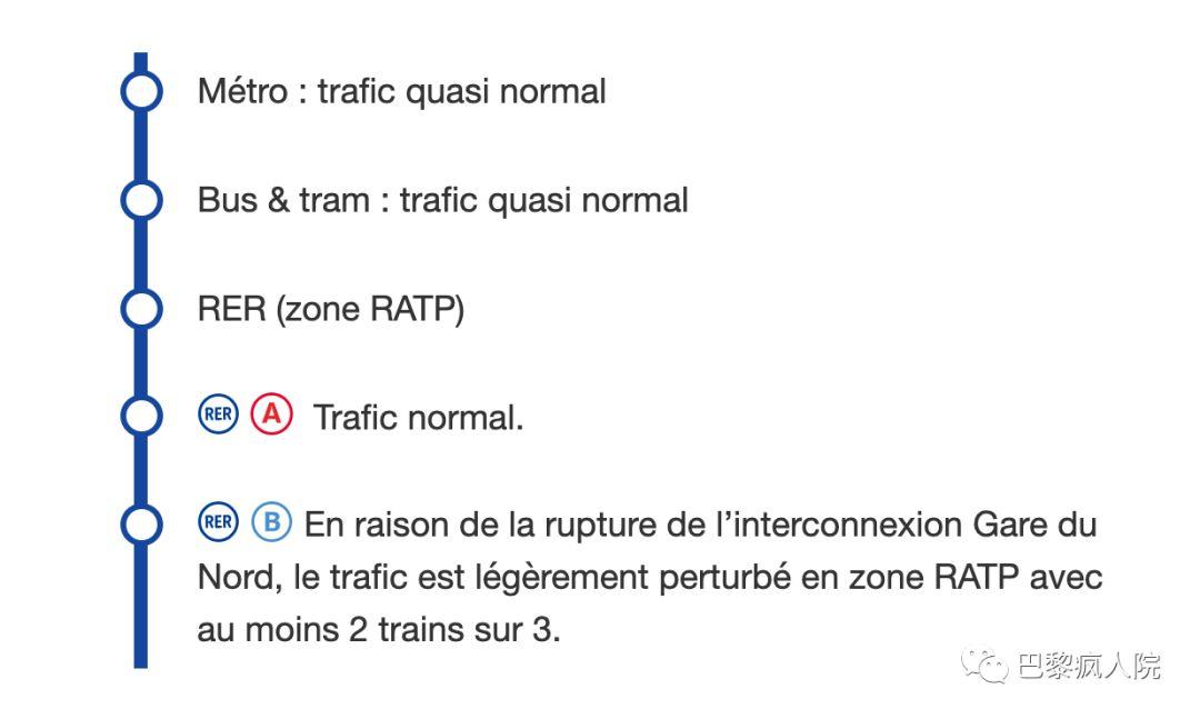 , 明天SNCF罢工！第二波如约而至，12月的无限期还会远吗？内附各线路交通情况, My Crazy Paris